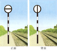 减速地点标
